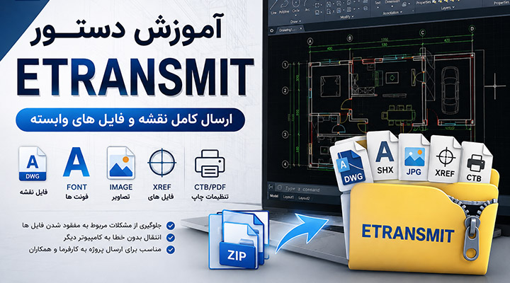 Etansmit